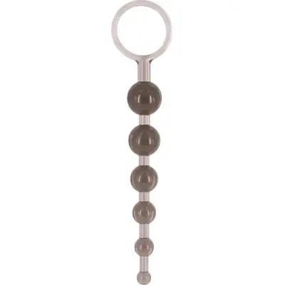 Dragons Tail Analkulor