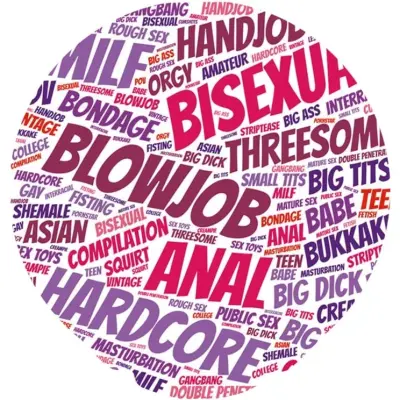 Happy Condoms Sex Categories 1 st