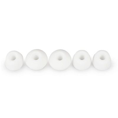 SATISFYER PRO 2 CLIMAX TIPS - MUNSTYCKE TILL SATISFYER
